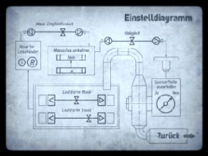 Selbst das Optionsmenü ist im Technikstil der 1950er gehalten. Abb.: UIG