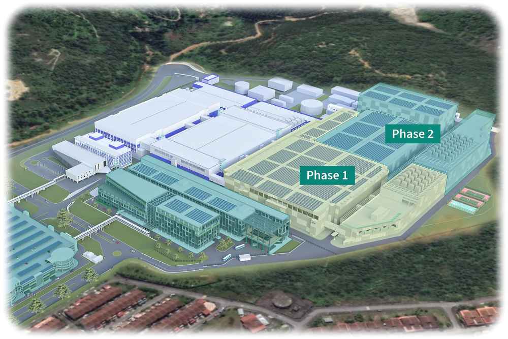 Durch den deutlichen Ausbau – über die ursprünglich im Februar 2022 angekündigte Investition hinaus – wird das Unternehmen die weltweit größte 200-Millimeter-SiC-Fabrik errichten. Visualisierung: Infineon