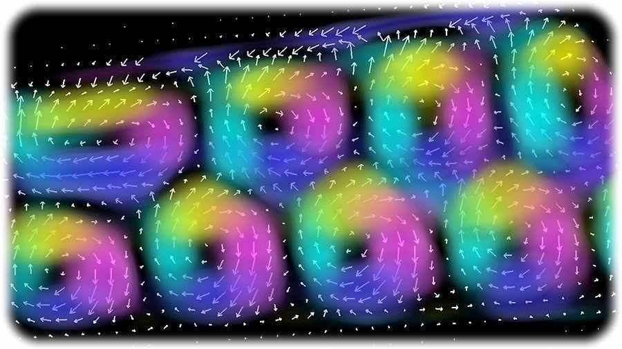 Die eingefärbte Darstellung zeigt Skyrmionen-Magnetwirbel und (mit Pfeilen) die Ausrichtung der Magnetfelder. Die Wirbel bewegen sich mit rund 100 Nanometern Abstand durch das Material. Abb.: Daniel Wolf via TUD