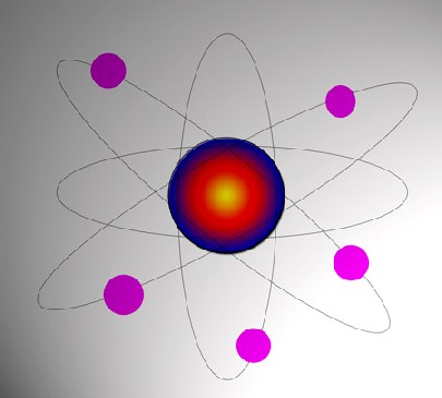 Das Bohrsche Atommodell orientierte sich an unserem Sonnensystem. Grafik: Heiko Weckbrodt