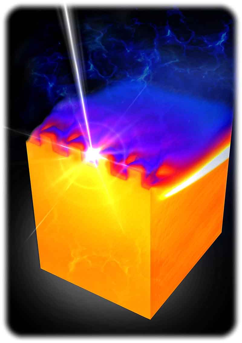 Kurze Laserpulse reißen die elektronen aus den Atomen eines Silizumgitters. Aus diesem Plasma reißt der Laser Ionen mit sich. Grafik: Juniks/HZDR