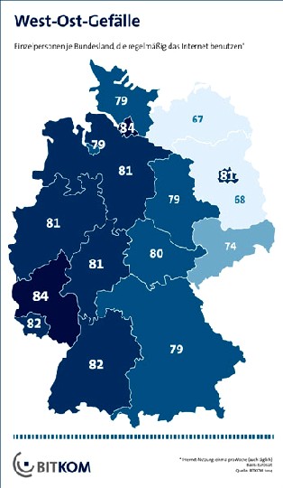 Internetnutzung (in % der Bevölkerung) nach bundesländern in Deutschland. Abb.: Bitkom