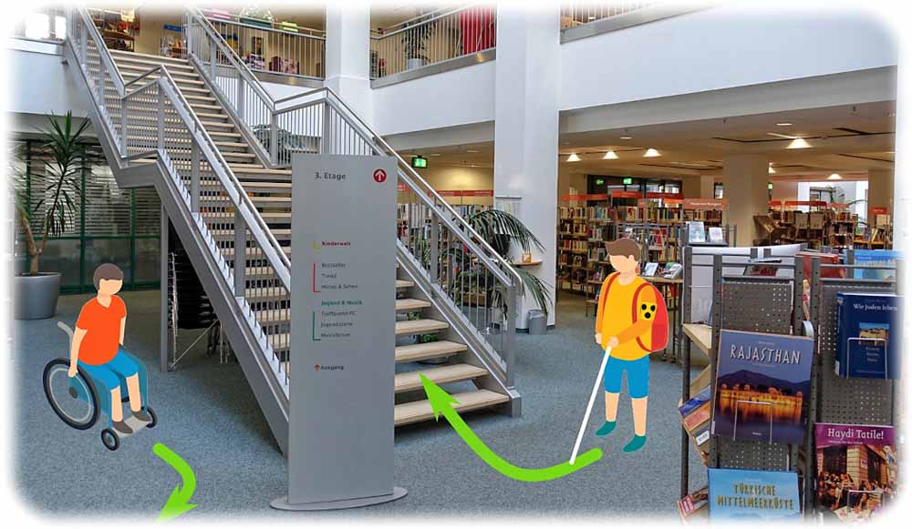 Für den Rollstuhlfahrer ist eine Treppe unüberwindlich - das Dynamik-Navi-System der Chemnitzer soll daher Alternativen zeigen. Grafik: Dynamik, Uni Chemnitz