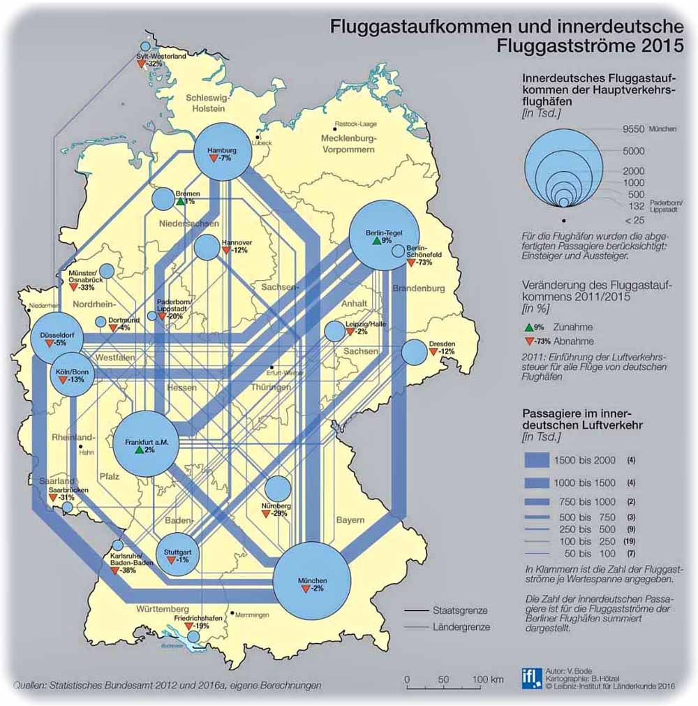 Die Karte zeigt die Flugpassagierströme im innerdeutschen Flugverkehr. Grafik: Atlas-Redaktion IfL