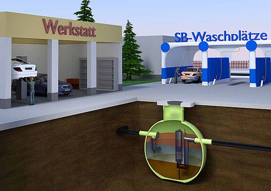 Das Schema zeigt einen unterirdischen Ölabscheider unter einer Tankstelle. Abb.: Haase tank