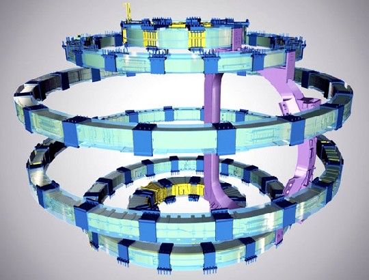 Visualisierung des künftigen ITER-Fusionsreaktors in Cadarache. Die Ringe stehen für Magnetspulen, die das heiße Plasma in der Schwebe halten. Abb.: ITER