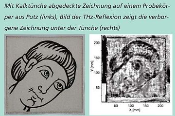 Mit Nacktscannern freigelegte übertünchte Zeichnung. Abb.: Fraunhofer IWS