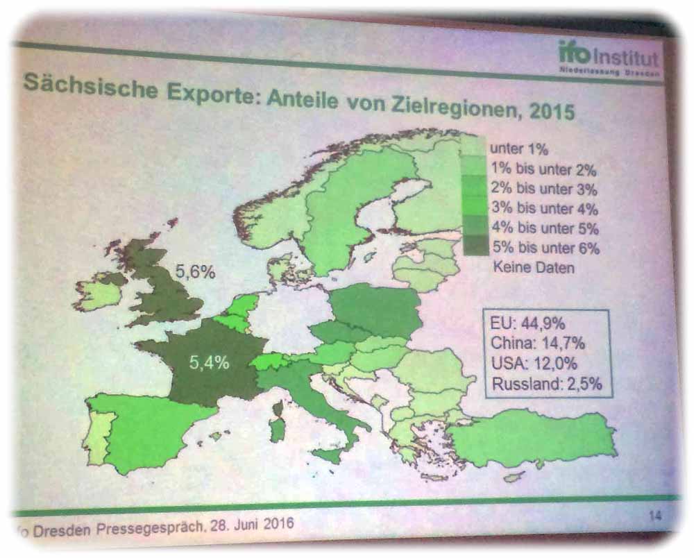 Nach den USA und China ist Großbritannien für Sachsen das drittwichtigste Ausfuhrland. Grafik: ifo Dresden, Repro: hw