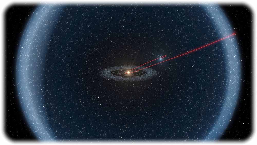Der einzigartige Gesteins-Komet C/2014 S3 (PANSTARRS) und seine Umlaufbahn Grafik: ESO/L. Calçada