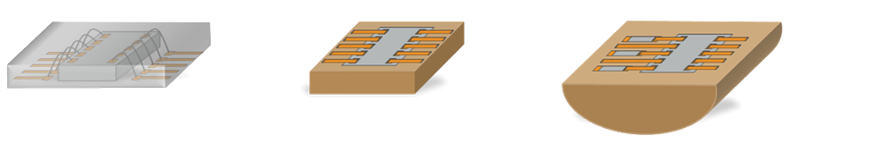 Die Grafik zeigt links die klassische Lösung: Die Elektronik wird auf kleine Leiterplatten aufkontaktiert und dann zum Beispiel per Spritzguss ummantelt. In der Mitte ist die Konekt-Lösung zu sehen, bei der die Elektronik ins Gehäuser eingebettet wird. Rechts eine Variante, bei der weitere Bauelemente dreidimensional im Gehäuser vernetzt sind. Grafik: Sebastian Lüngen für KonektDie Grafik zeigt links die klassische Lösung: Die Elektronik wird auf kleine Leiterplatten aufkontaktiert und dann zum Beispiel per Spritzguss ummantelt. In der Mitte ist die Konekt-Lösung zu sehen, bei der die Elektronik ins Gehäuser eingebettet wird. Rechts eine Variante, bei der weitere Bauelemente dreidimensional im Gehäuser vernetzt sind. Grafik: Sebastian Lüngen für Konekt
