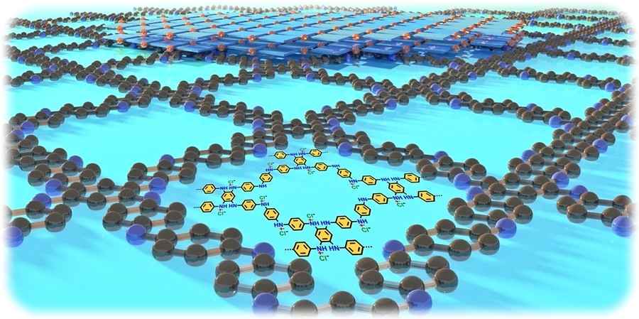 Die Forscher haben das leitfähige 2D-Polymer auf einer Wasseroberfläche erzeugt. Grafik: Peng Zhang via TUD