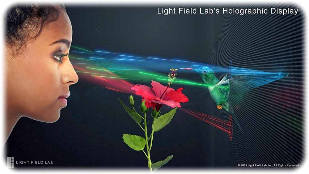 Die Visualisierung zeigt, wie sich Light Field Lab das holographische Display vorstellt. Abb.: Light Field Lab