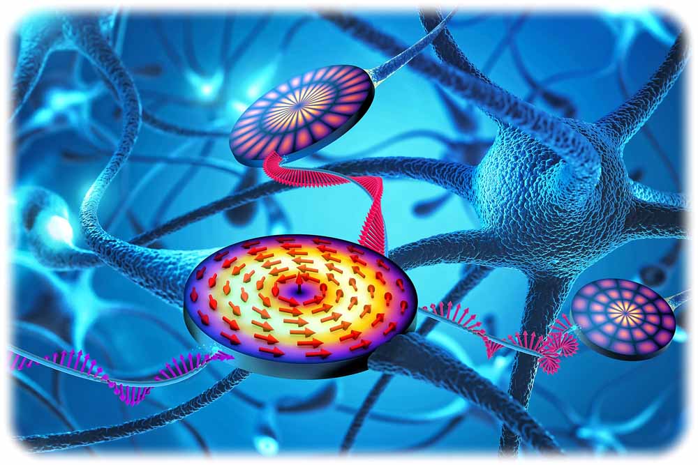 Prinzip des neuromorphen Computers: Schaltstellen des Gehirns werden mit magnetischen Wellen nachgebildet, die gezielt in mikroskopisch kleinen Scheiben erzeugt und aufgeteilt werden. Grafik: HZDR/Sahneweiß/H. Schultheiß