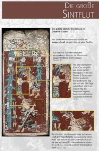 Die letzte Seite des Dresdner Maya-Kodex ("Sintflut") regt die Phantasien der Apokalyptiker besonders an. Hier eine aktuelle Deutung. Abb.: SLUB Dresden