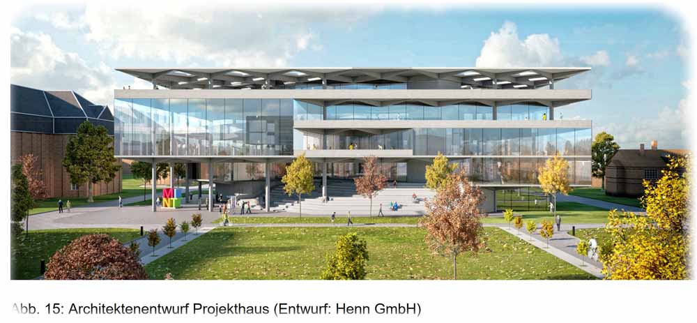 So etwa soll das "Projekthaus Zukunft" auf dem TU-Campus hinter dem Hörsaalkomplex an der Bergstraße aussehen. Visualisierung: Henn GmbH; in: TUD-Antrag Exzellenzstrategie 2028