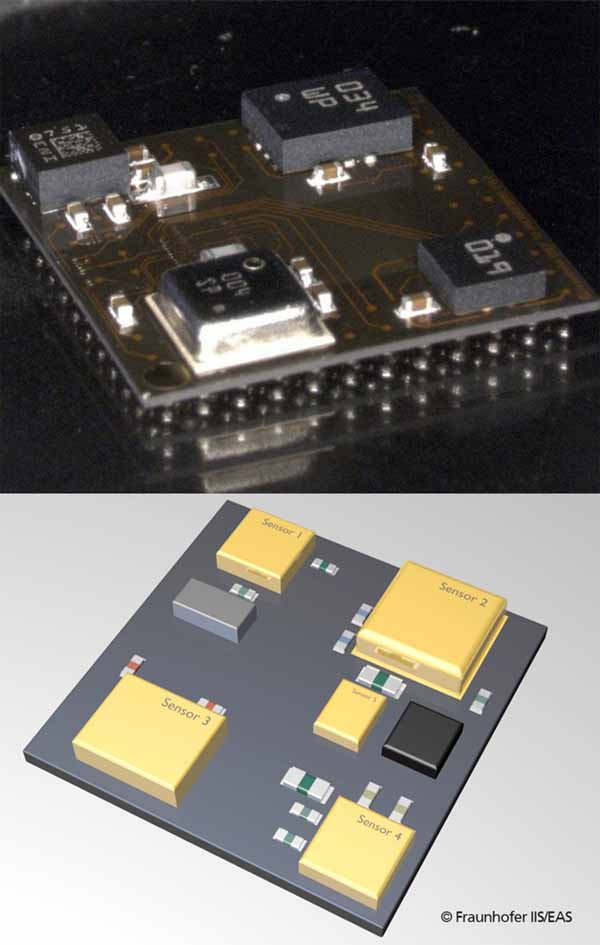 Sensorknoten im Foto (oben) und im Schema (unten). Abb.: Fraunhofer Enas