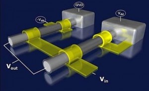 Die Visualisierung zeigt eine mögliche Kombiation von Silizium-Nanodrähten. Abb.: TUD