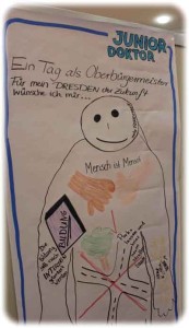 Die Juniordoktoren malten und schrieben auf, was sie als OB anders machen würden. Foto: hw