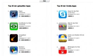 Top 25 der App-Charts bei iTunes. Abb.: BSF