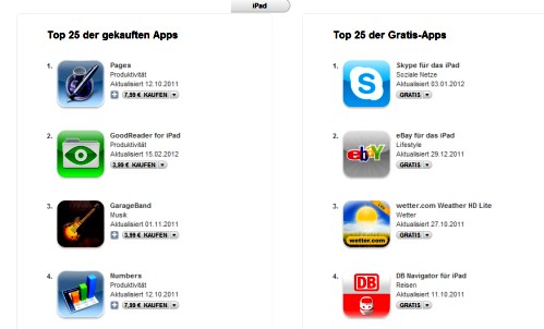 Top 25 der App-Charts bei iTunes. Abb.: BSF