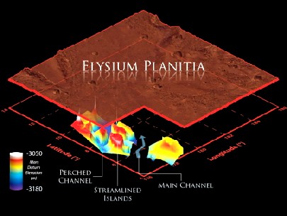 Und es gibt sie doch: Marskanäle tief unter der Marsoberfläche, wie sie aus Radar-Daten des "Mars Reconnaissance Orbiter" (MRO) erkennbar wurden. Abb.: NASA