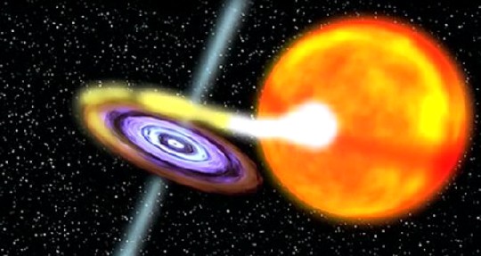 Die Visualisierung zeigt, wie ein Schwarzes Loch Materie von einem sonnenähnlichen Stern abzieht und daraus eine rotierende Gasscheibe formt. Abb.: NASA