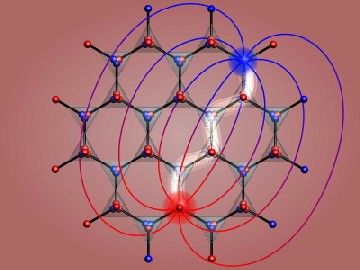 Magnetische Monopole in Spin-Eis. Abb.: MPI-PKS