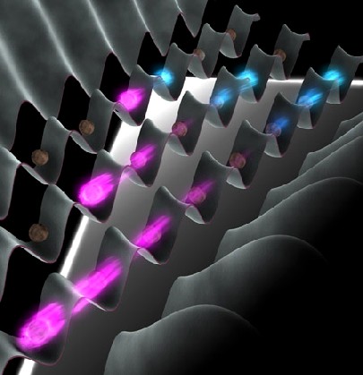 In einem mit Licht erzeugten Gitter gasförmiger Rubidiumatome breiten sich verschränkte Paare doppelt besetzter und leerer Gitterplätze aus. verschränkungseffekte könnten auch für die Konstruktion neuer Quantencomputer genutz werden. Visualisierung: Woogie-Works-Animation-Studio, MPG